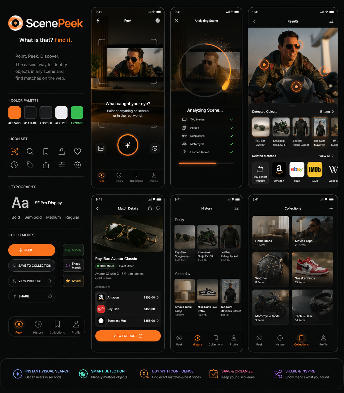 ScenePeek UI showcase — Peek, Analyzing Scene, Results, Match Details, History, and Collections screens